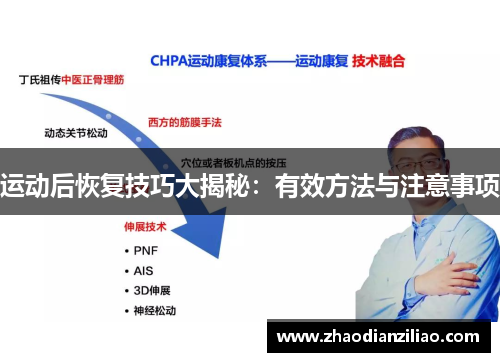 运动后恢复技巧大揭秘：有效方法与注意事项