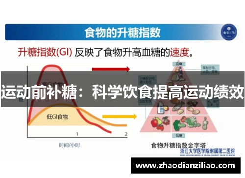运动前补糖：科学饮食提高运动绩效